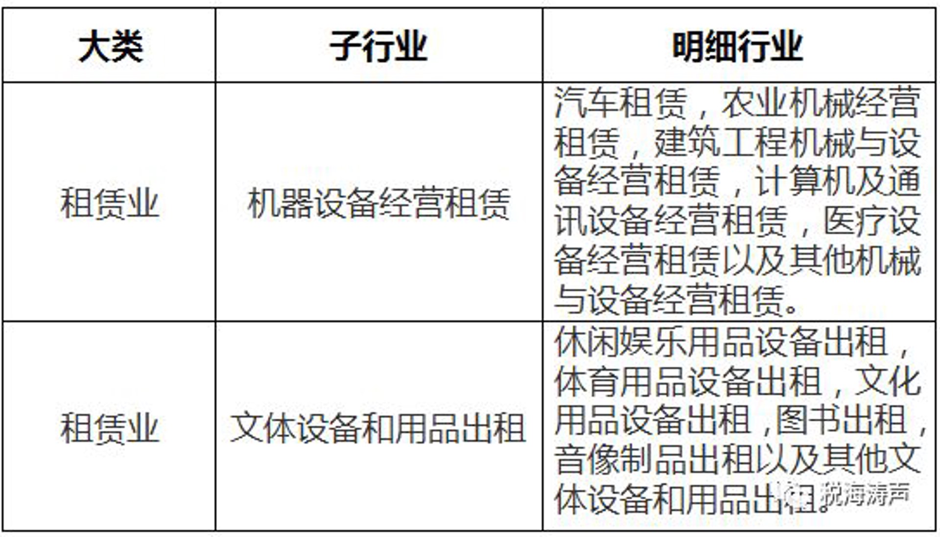 中咨展览
