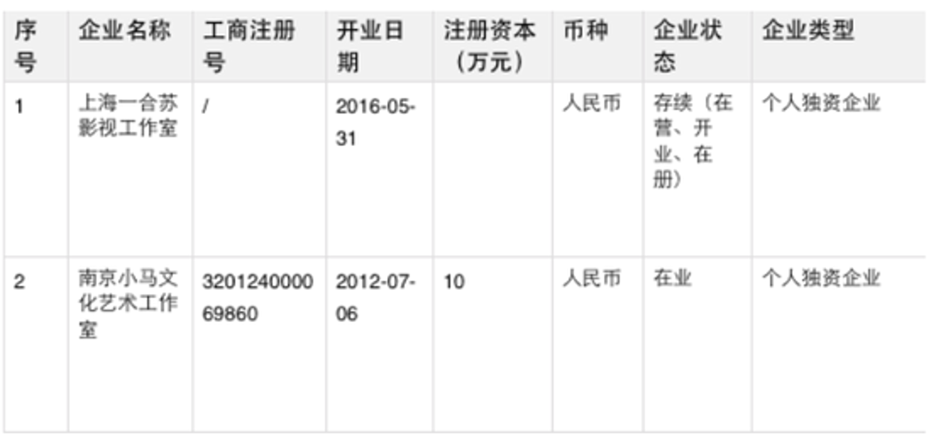 中咨展览